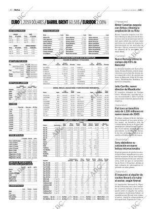 ABC SEVILLA 27-10-2005 página 84