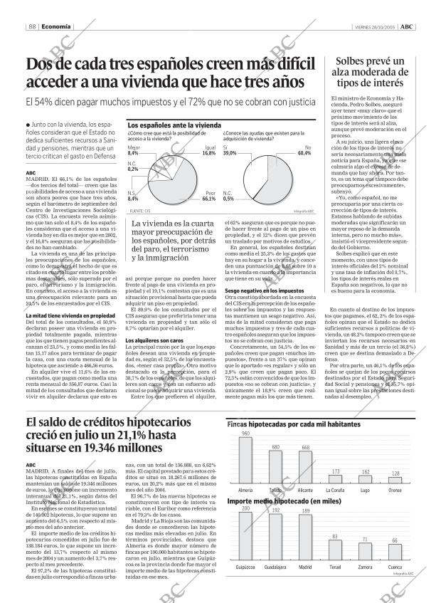ABC MADRID 28-10-2005 página 88
