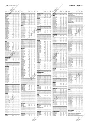 ABC MADRID 28-10-2005 página 95