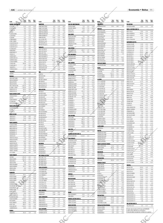 ABC MADRID 28-10-2005 página 95