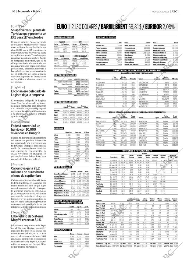 ABC MADRID 28-10-2005 página 96