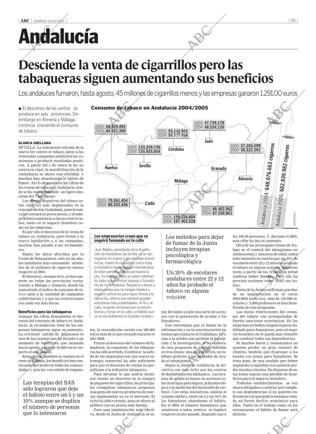 ABC CORDOBA 30-10-2005 página 55