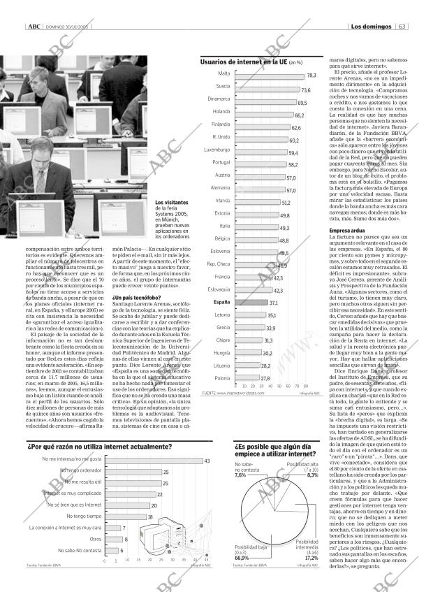 ABC MADRID 30-10-2005 página 63