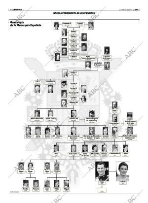 ABC CORDOBA 31-10-2005 página 16