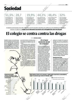 ABC CORDOBA 31-10-2005 página 46