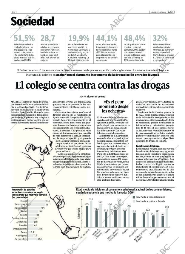 ABC CORDOBA 31-10-2005 página 46