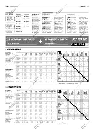 ABC CORDOBA 31-10-2005 página 77