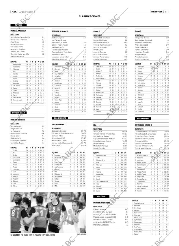 ABC CORDOBA 31-10-2005 página 87