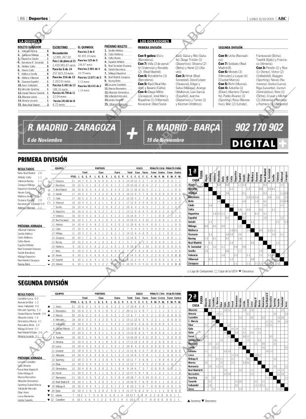 ABC MADRID 31-10-2005 página 86