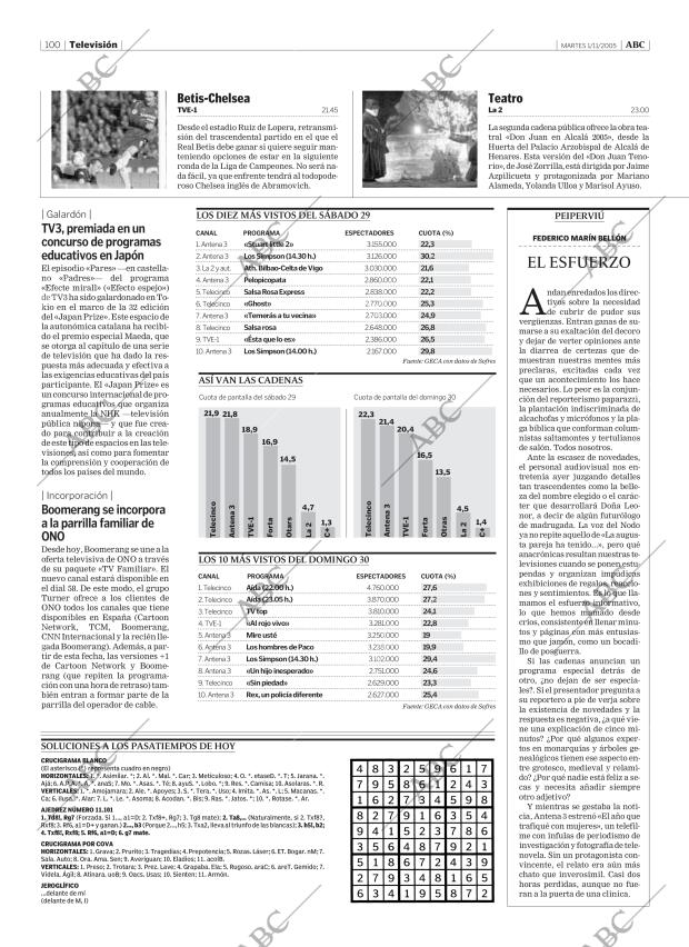 ABC CORDOBA 01-11-2005 página 100