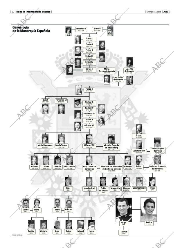 ABC CORDOBA 01-11-2005 página 12
