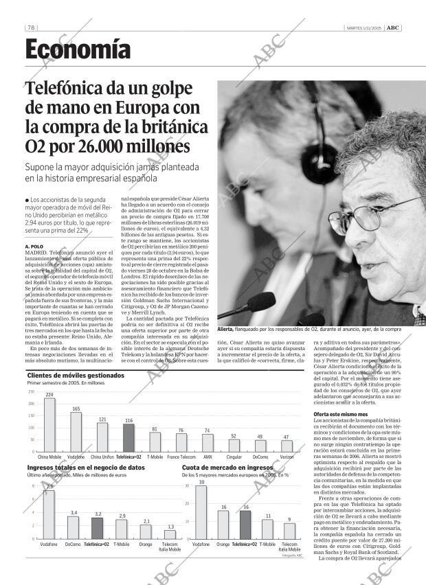 ABC CORDOBA 01-11-2005 página 78