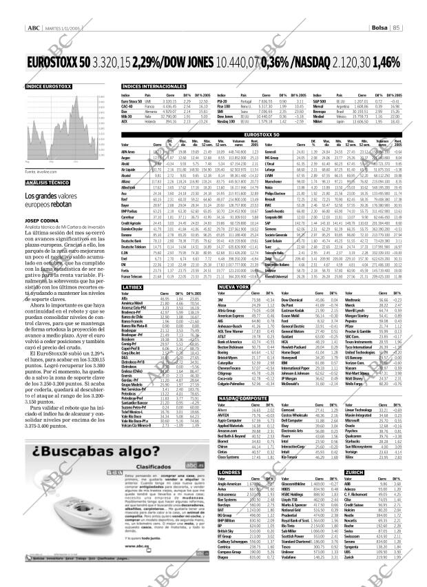 ABC CORDOBA 01-11-2005 página 85
