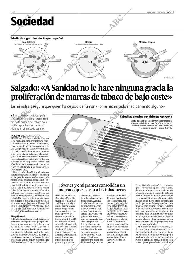 ABC CORDOBA 02-11-2005 página 50