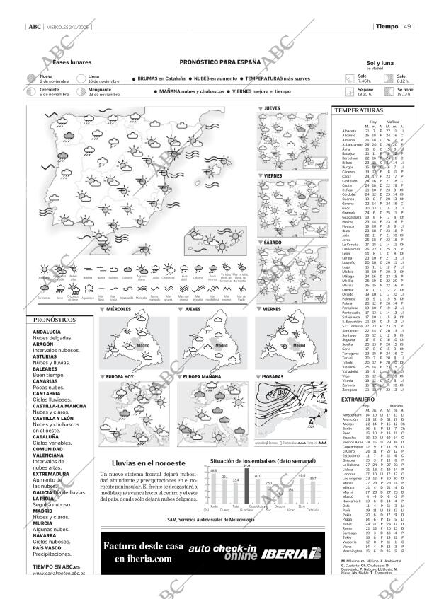 ABC MADRID 02-11-2005 página 49