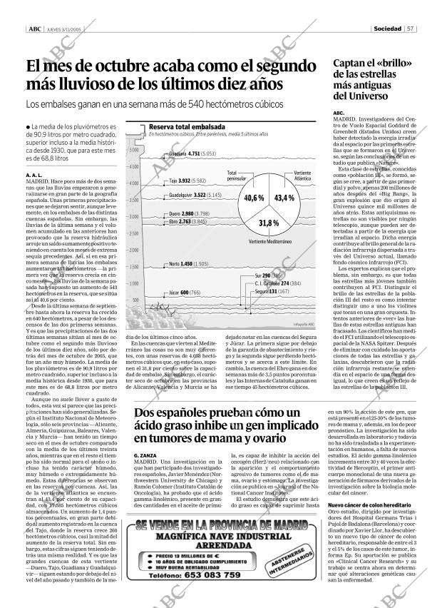 ABC CORDOBA 03-11-2005 página 57