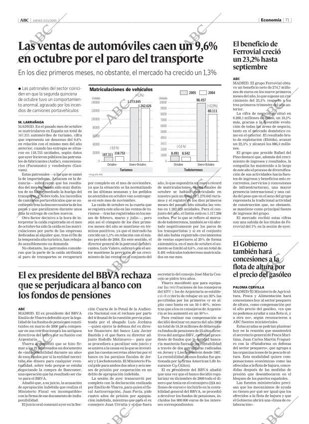 ABC CORDOBA 03-11-2005 página 71