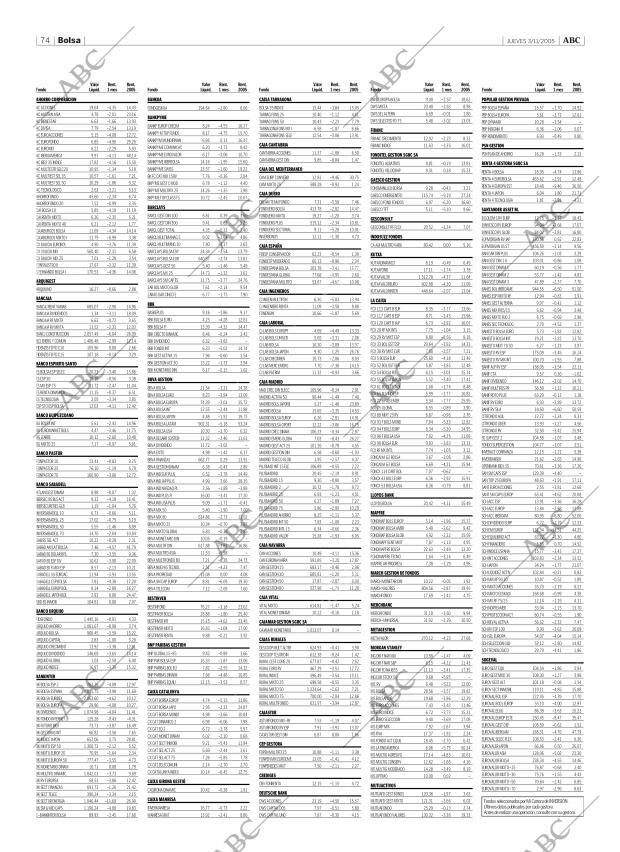 ABC CORDOBA 03-11-2005 página 74