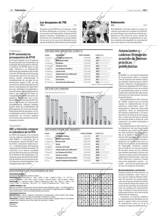 ABC CORDOBA 03-11-2005 página 88