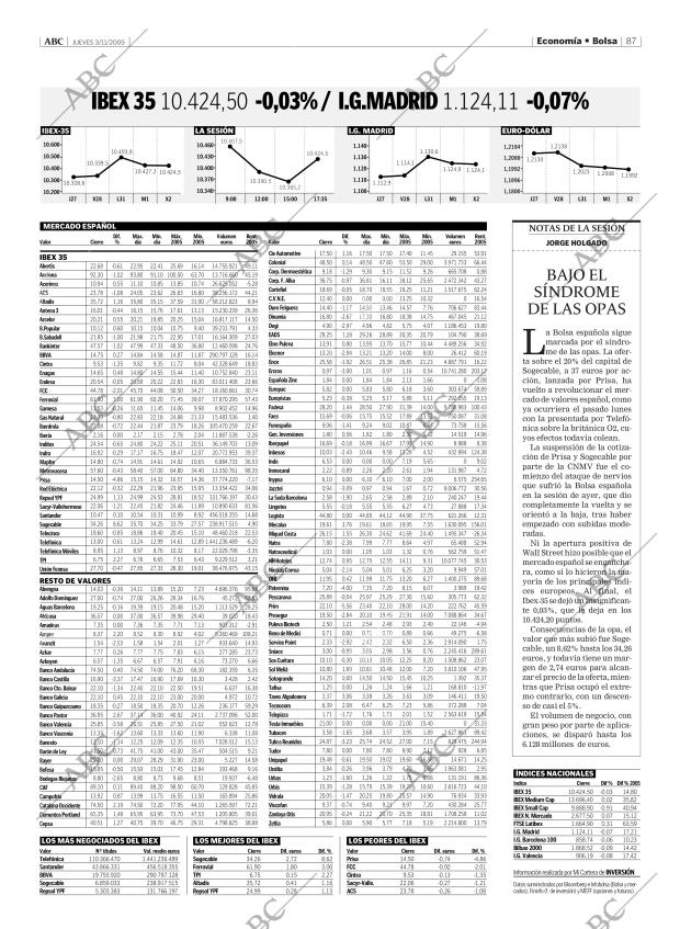 ABC MADRID 03-11-2005 página 87