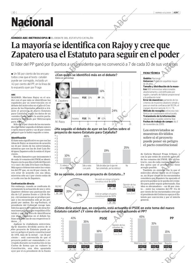 ABC CORDOBA 04-11-2005 página 10