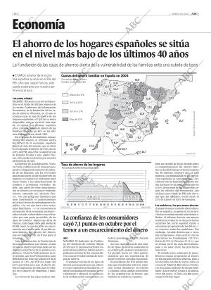 ABC CORDOBA 04-11-2005 página 80