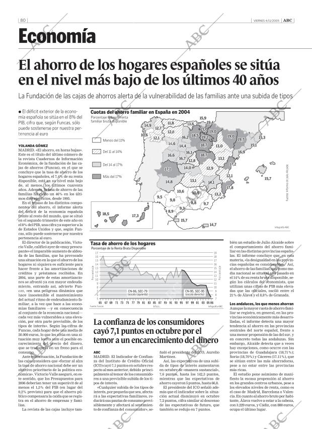 ABC CORDOBA 04-11-2005 página 80