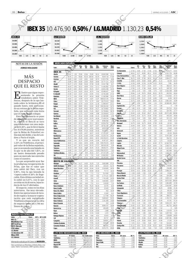 ABC CORDOBA 04-11-2005 página 86