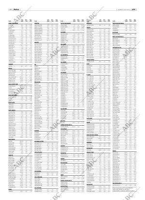 ABC CORDOBA 04-11-2005 página 88