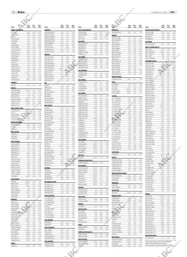 ABC CORDOBA 04-11-2005 página 88