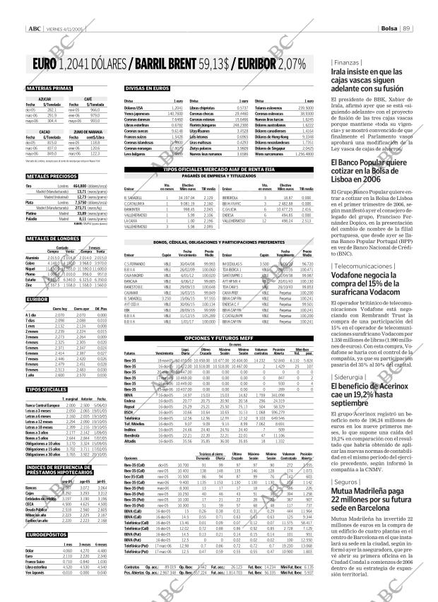 ABC CORDOBA 04-11-2005 página 89