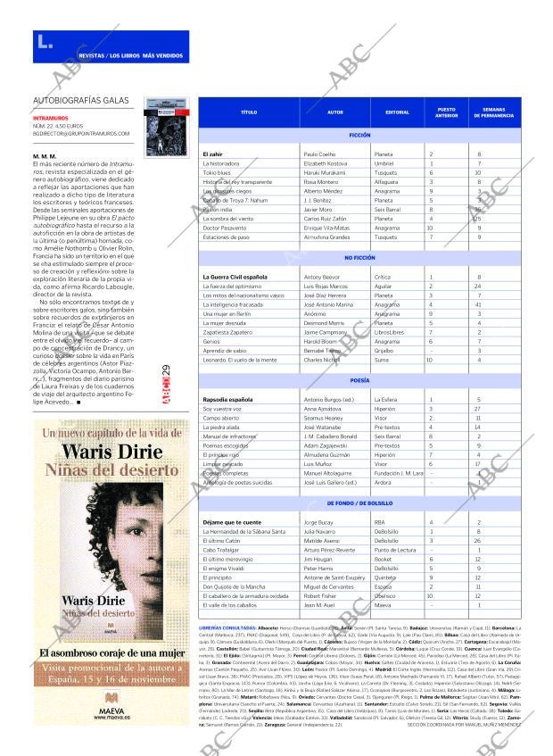 CULTURAL MADRID 05-11-2005 página 29