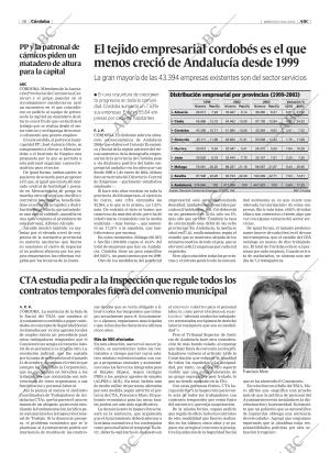 ABC CORDOBA 09-11-2005 página 38