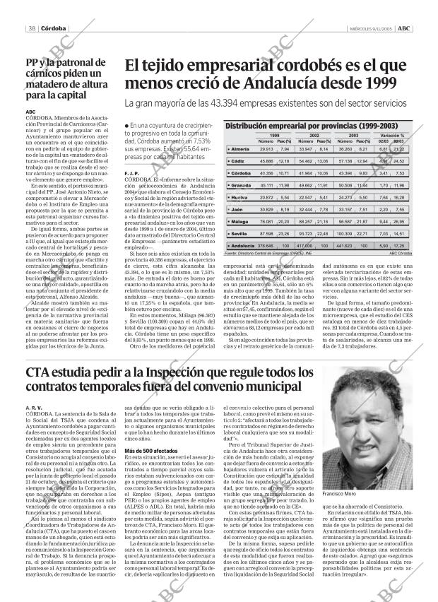 ABC CORDOBA 09-11-2005 página 38