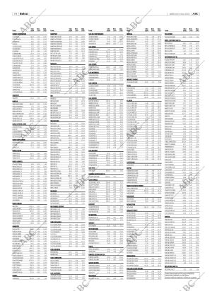 ABC CORDOBA 09-11-2005 página 78