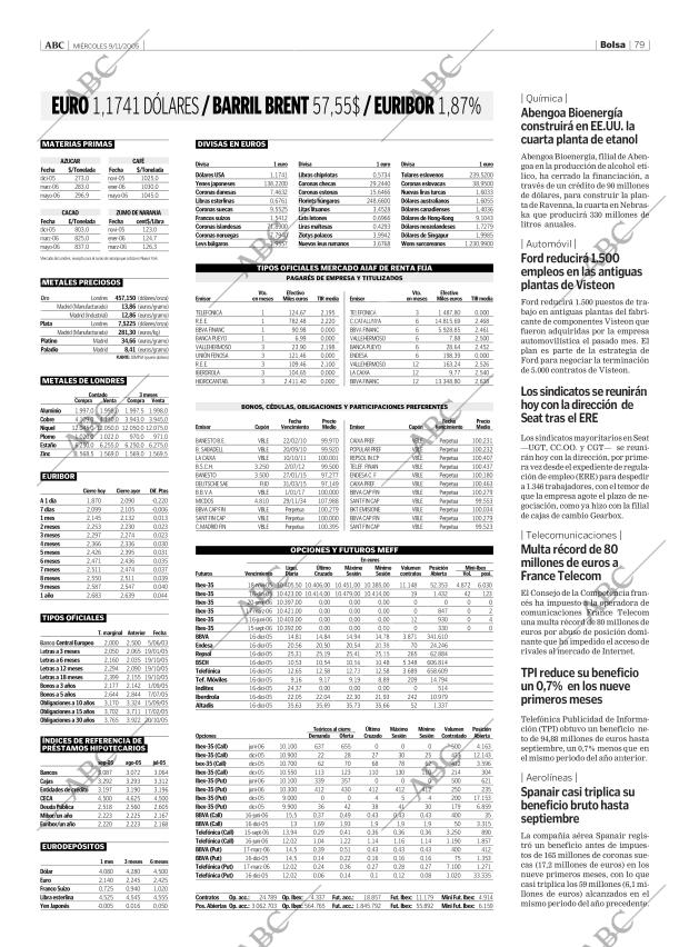 ABC CORDOBA 09-11-2005 página 79