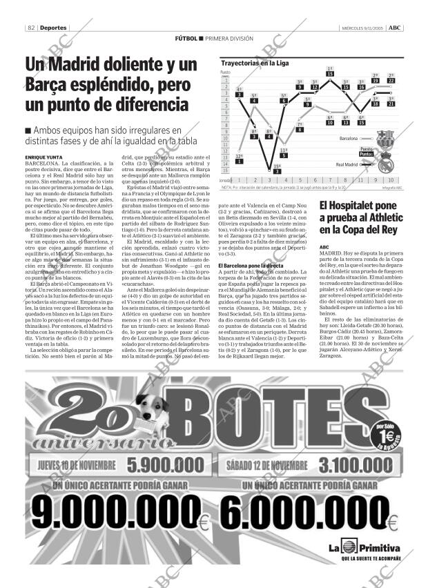 ABC CORDOBA 09-11-2005 página 82