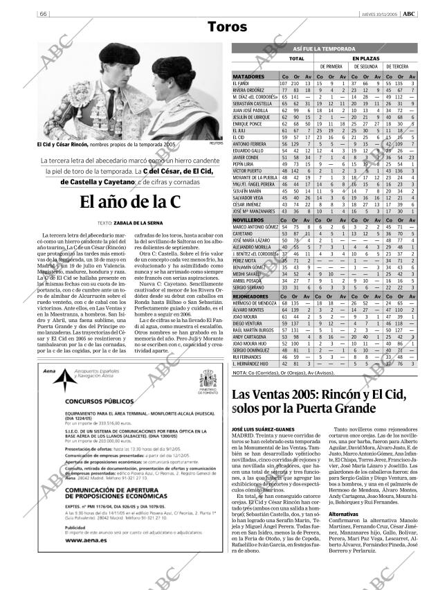 ABC CORDOBA 10-11-2005 página 66