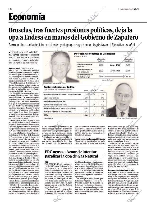 ABC MADRID 15-11-2005 página 82