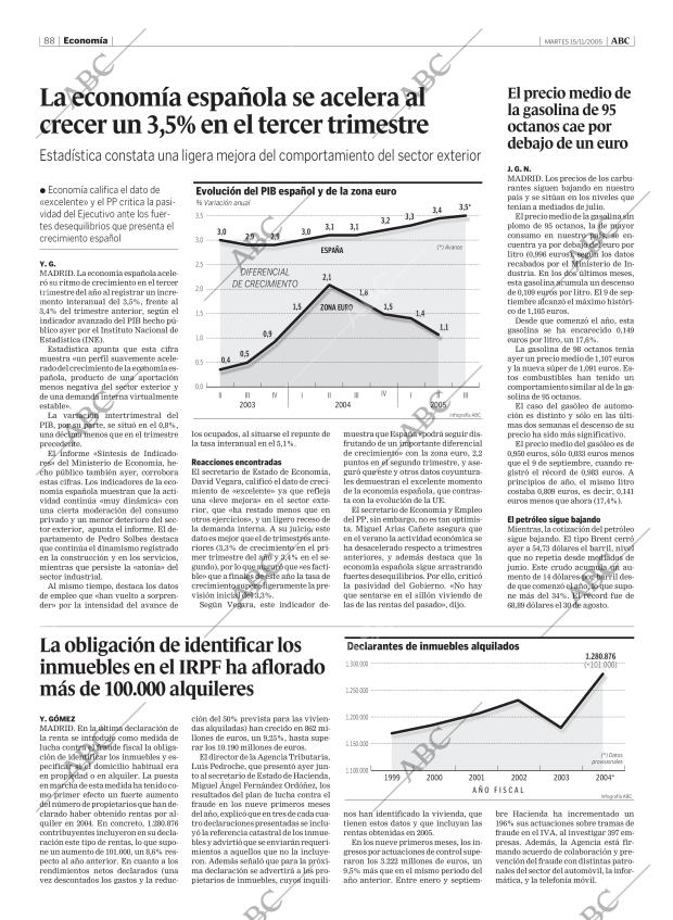 ABC MADRID 15-11-2005 página 88