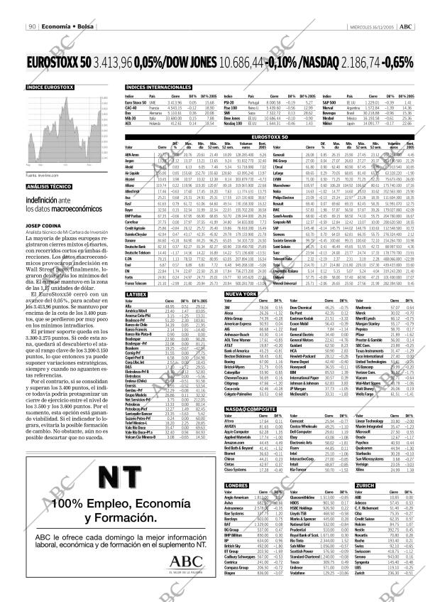 ABC MADRID 16-11-2005 página 90