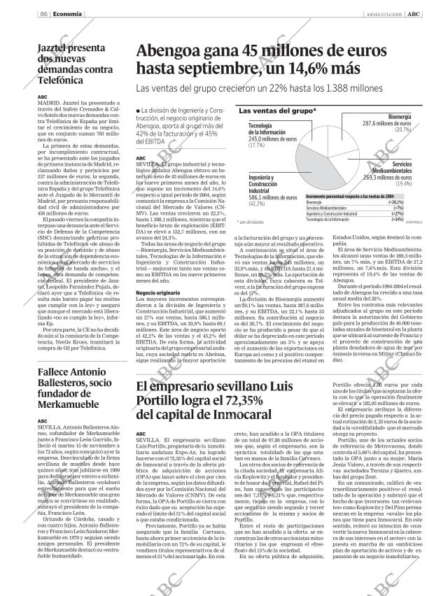 ABC SEVILLA 17-11-2005 página 86