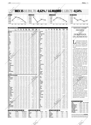 ABC SEVILLA 17-11-2005 página 91