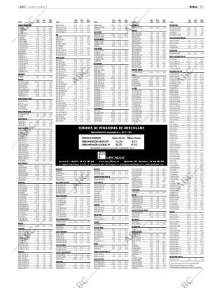 ABC SEVILLA 17-11-2005 página 93