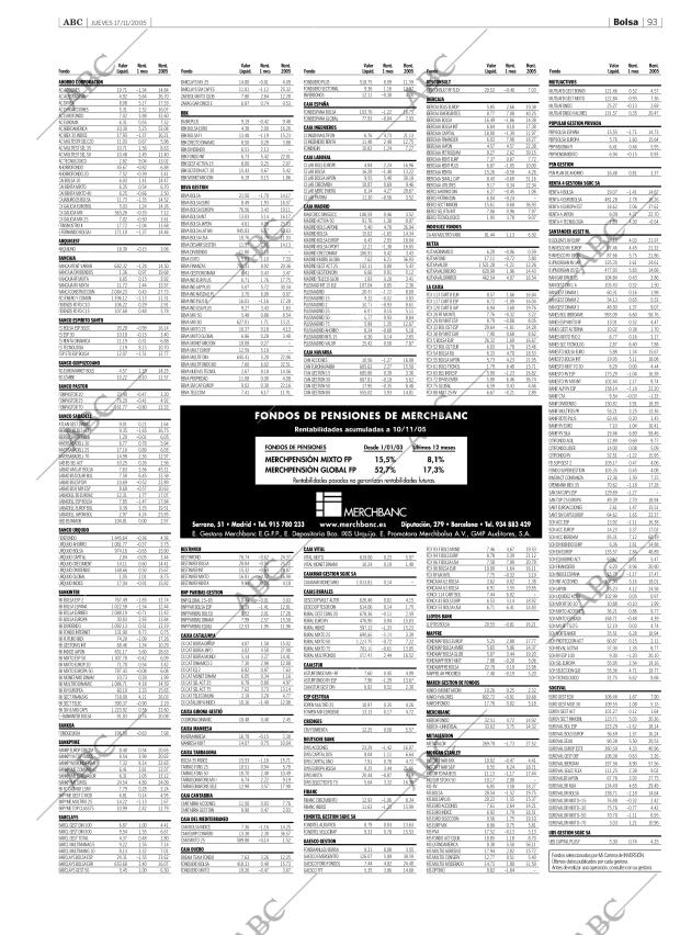 ABC SEVILLA 17-11-2005 página 93