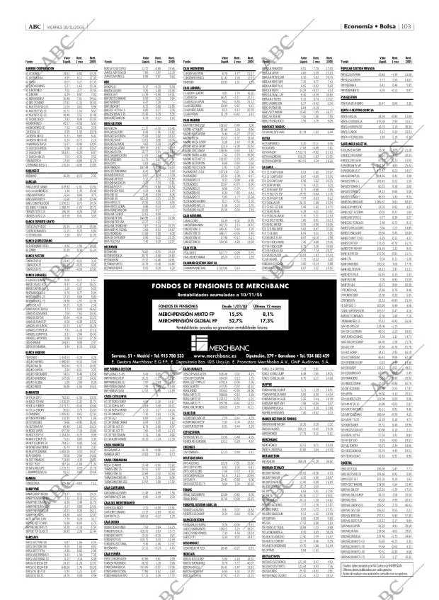 ABC MADRID 18-11-2005 página 103
