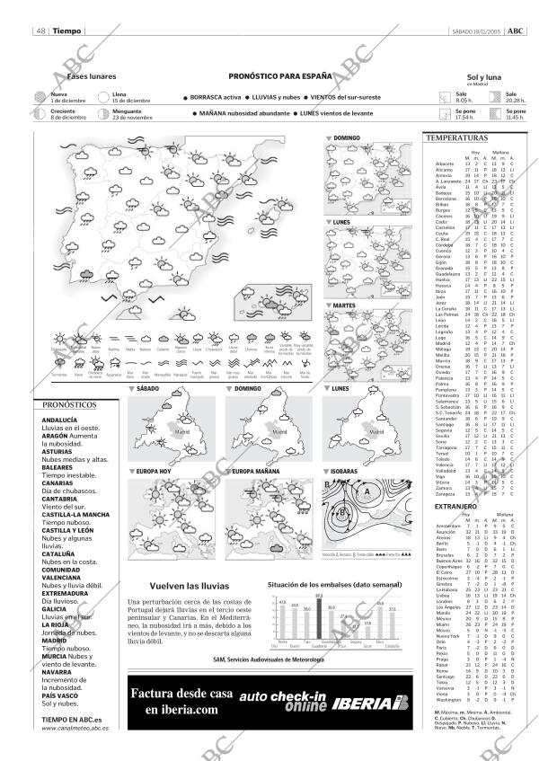 ABC MADRID 19-11-2005 página 48