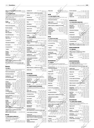 ABC MADRID 21-11-2005 página 64