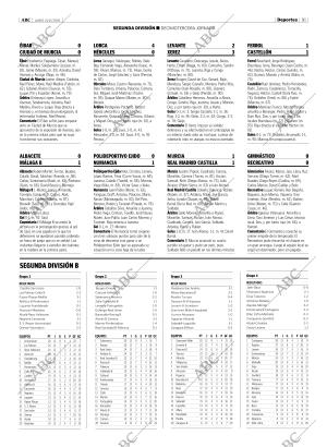 ABC MADRID 21-11-2005 página 91