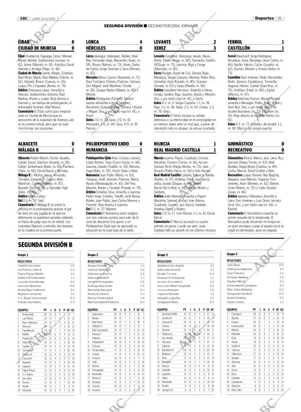 ABC MADRID 21-11-2005 página 91